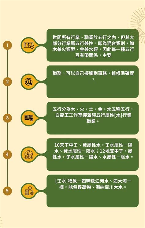 五行 水的行業|五行屬水的行業有哪些？掌握水利、衛浴、清潔等產業的最。